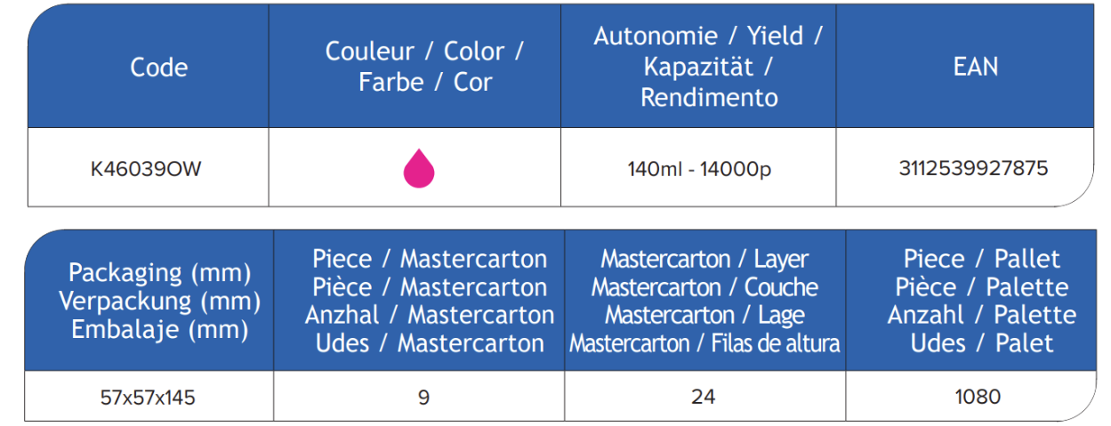 JE CANON - Magenta