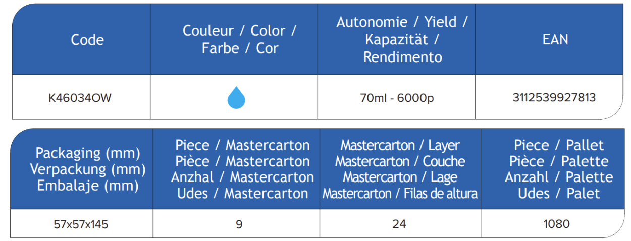 JE EPSON 101 - Cyan