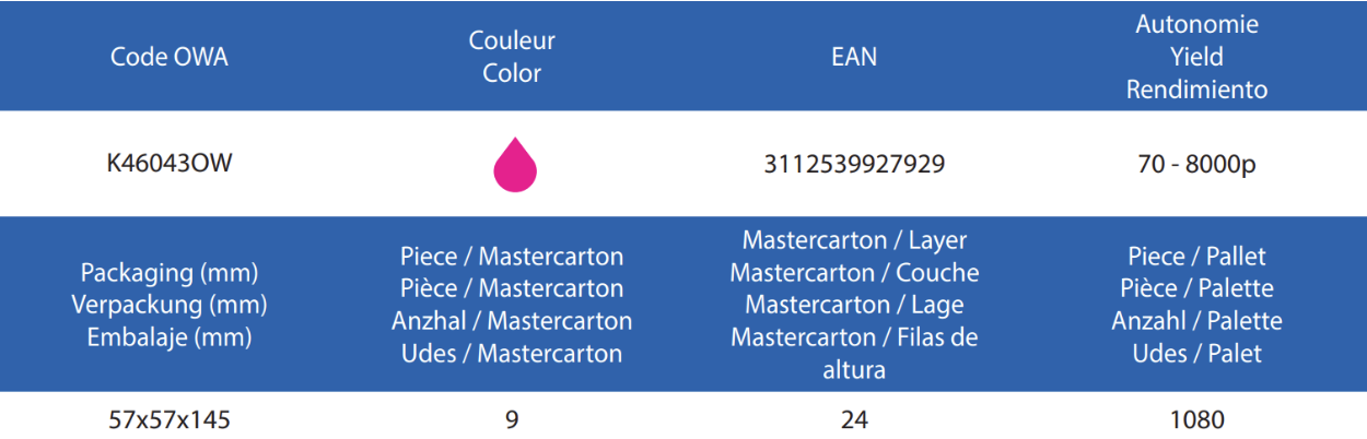 JE HP32XL 31 - Magenta