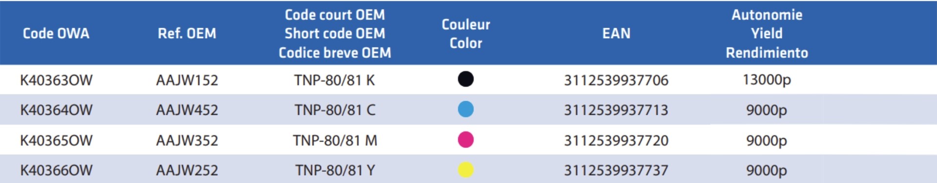 Visuel_NEW Copieur_03-2023